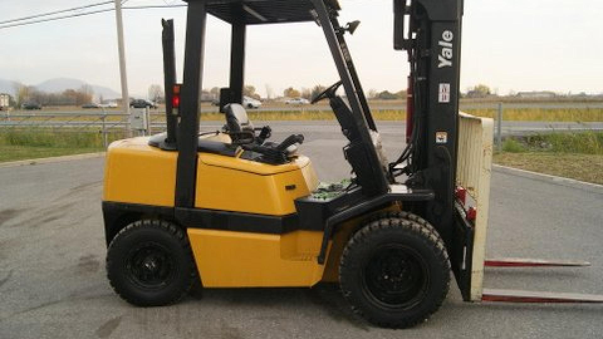 Yale GDP080